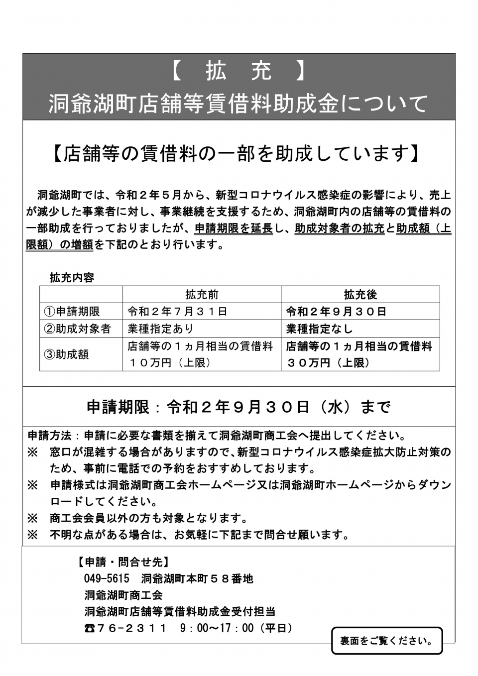 店舗等賃借料助成金(表)