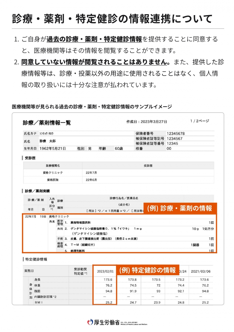 マイナ保険証2