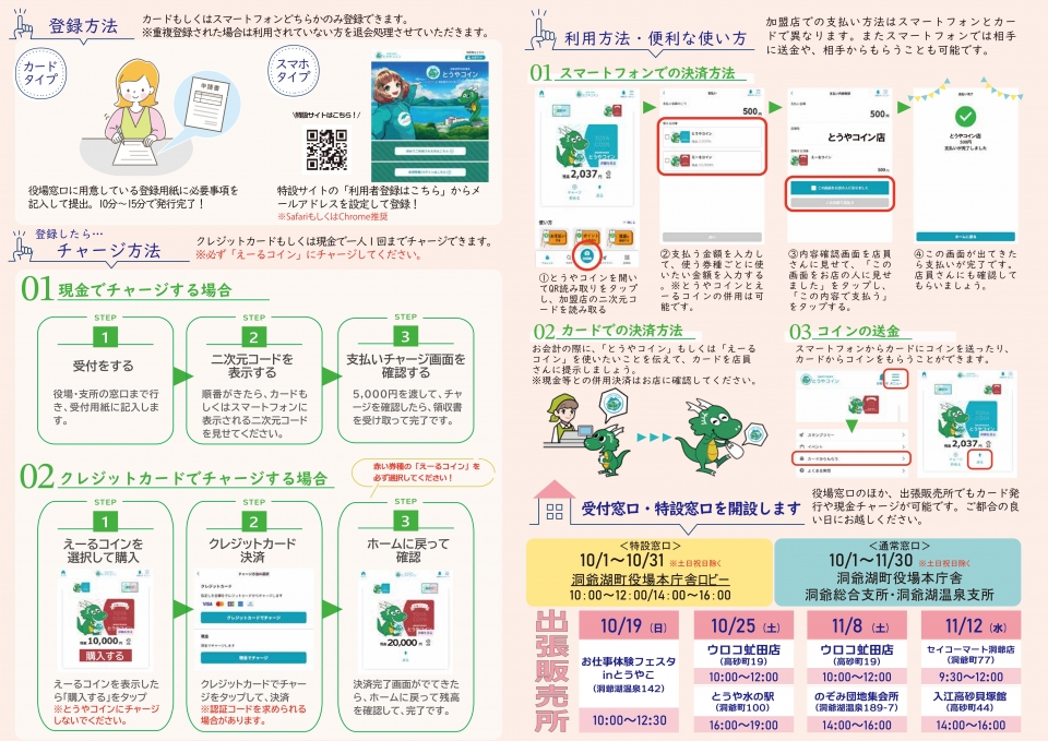 登録方法・購入方法