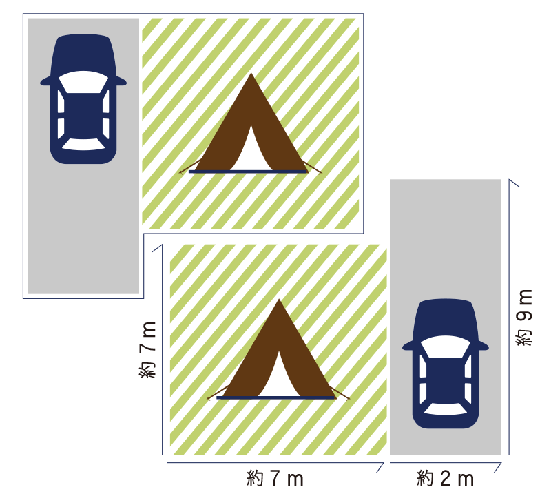 プライベートサイトB